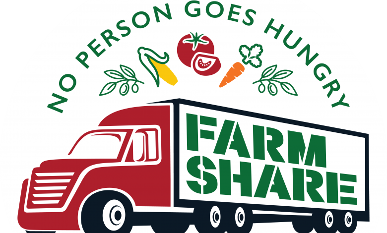 Farmshare Primarylogo Color Rgb White Circle Cropped 0724